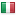 paysitesreviews.net server is located in Italy